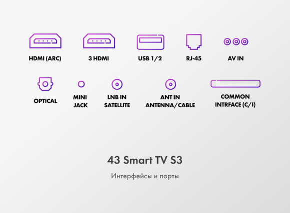 ТЕЛЕВИЗОР HAIER 43 SMART TV S3